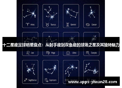 十二星座足球明星盘点：从射手座到双鱼座的球场之星及其独特魅力