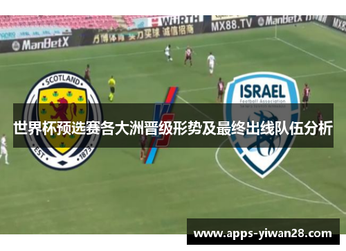 世界杯预选赛各大洲晋级形势及最终出线队伍分析