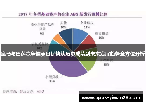 皇马与巴萨竞争谁更具优势从历史成绩到未来发展趋势全方位分析