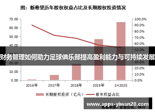 财务管理如何助力足球俱乐部提高盈利能力与可持续发展