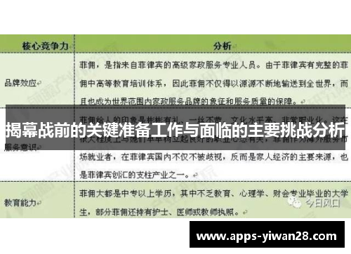 揭幕战前的关键准备工作与面临的主要挑战分析