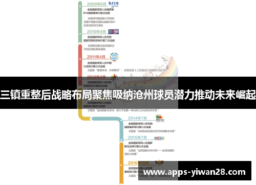 三镇重整后战略布局聚焦吸纳沧州球员潜力推动未来崛起