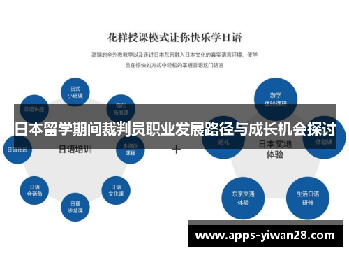日本留学期间裁判员职业发展路径与成长机会探讨
