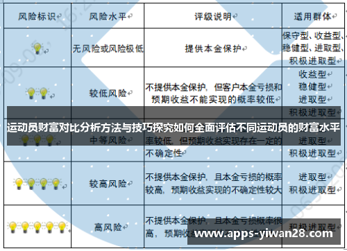 运动员财富对比分析方法与技巧探究如何全面评估不同运动员的财富水平