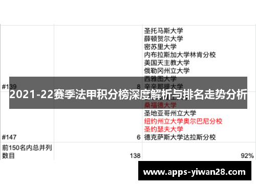 2021-22赛季法甲积分榜深度解析与排名走势分析