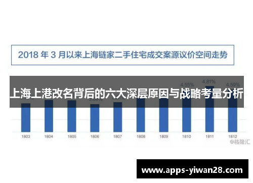 上海上港改名背后的六大深层原因与战略考量分析